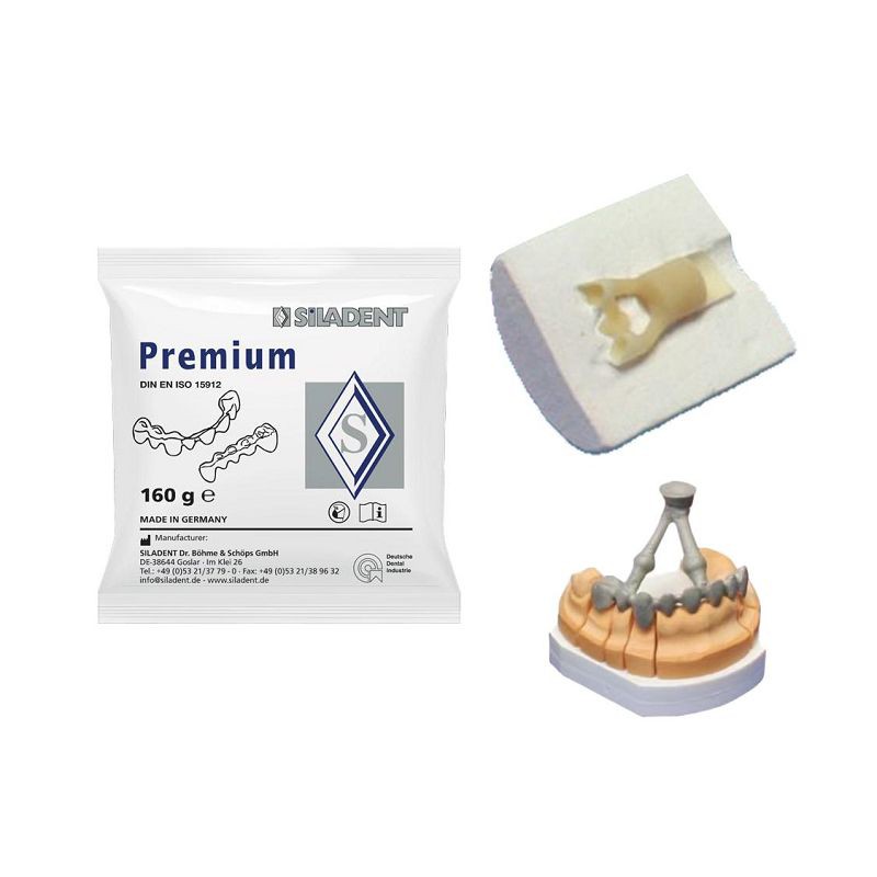 Investments—Premium